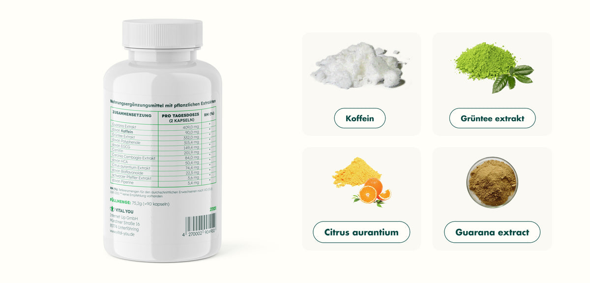 Maximiere dein Abnehmpotenzial: Entdecke die Vorteile unseres Fatburners